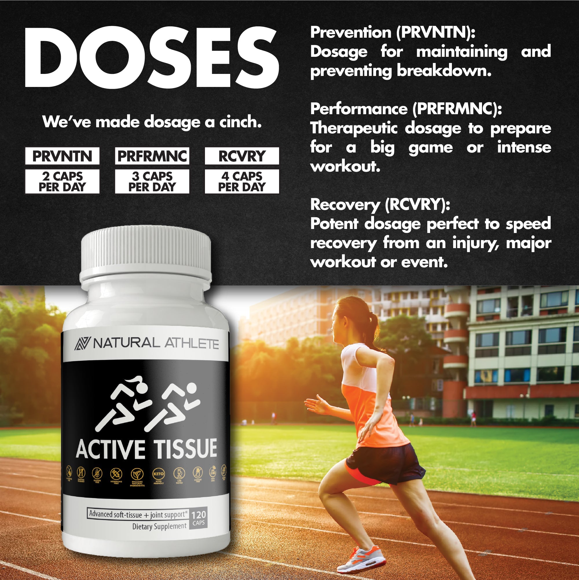 Active Tissue