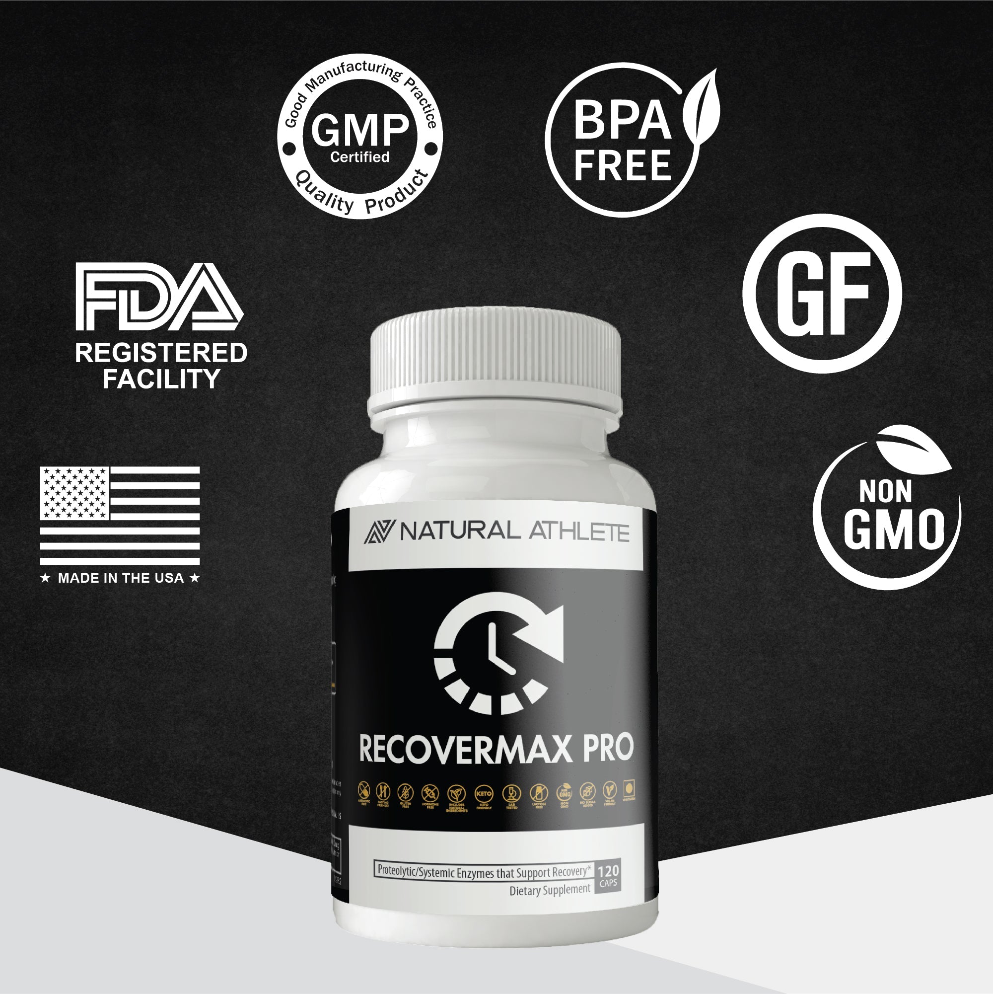 RecoverMax Pro (formerly Anti Inflam)