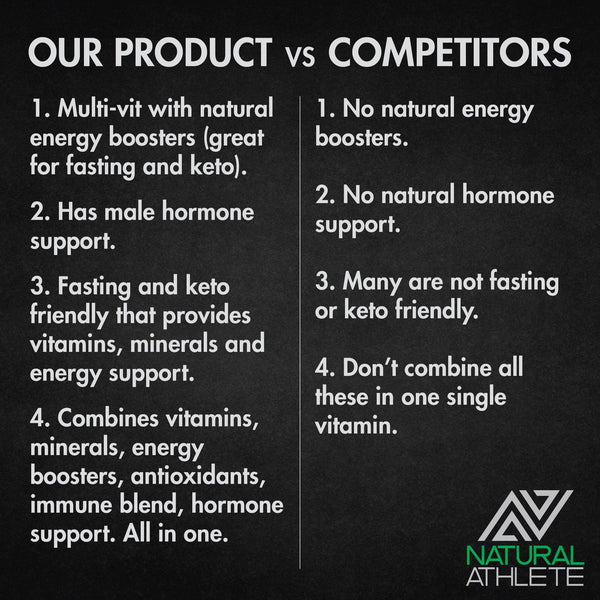 Difference between Active Men's Multi + Energy  vs competitors supplement